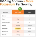 Keto S1000 Electrolyte Powder Packets | Keto and Paleo Friendly | No Sugar, Calories, Maltodextrin | Clean | 30 Unflavored Salt Hydration Stick Packs 3