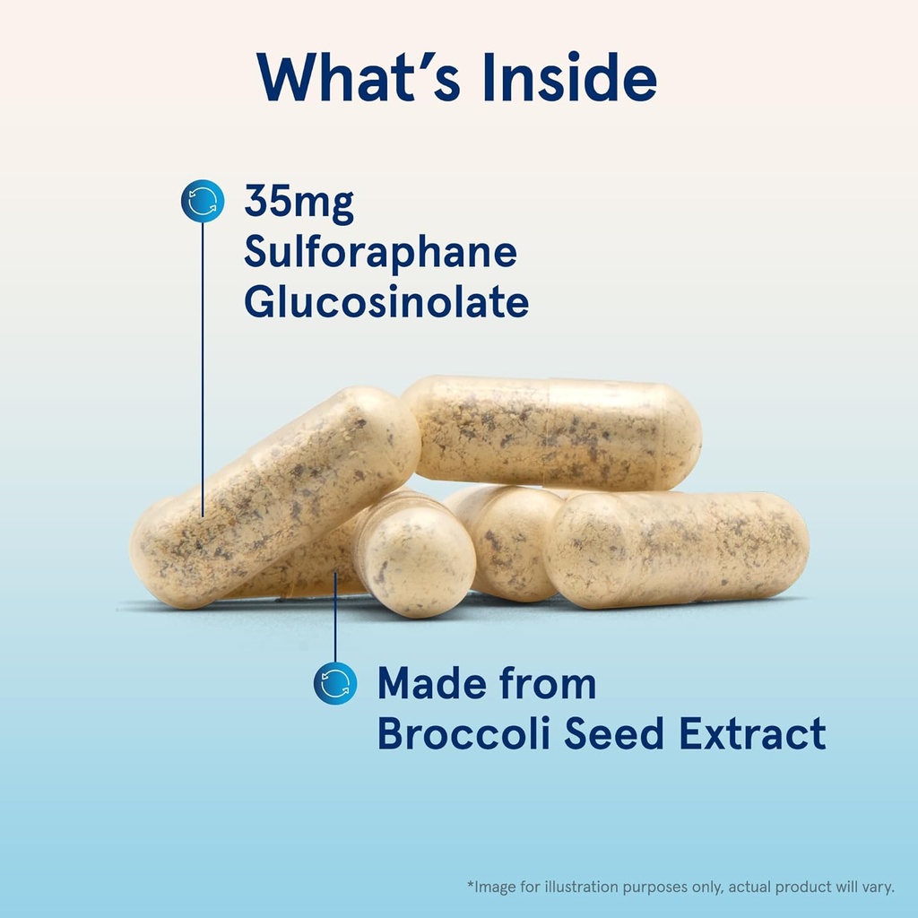 Jarrow Formulas BroccoMax Sulforaphane Generator 35mg w/Sulforaphane Glucosinolate & Myrosinase, Dietary Supplement for Liver Health Support, 60 Delayed Release Veggie Caps, 30 Day Supply(Pack of 12) 4