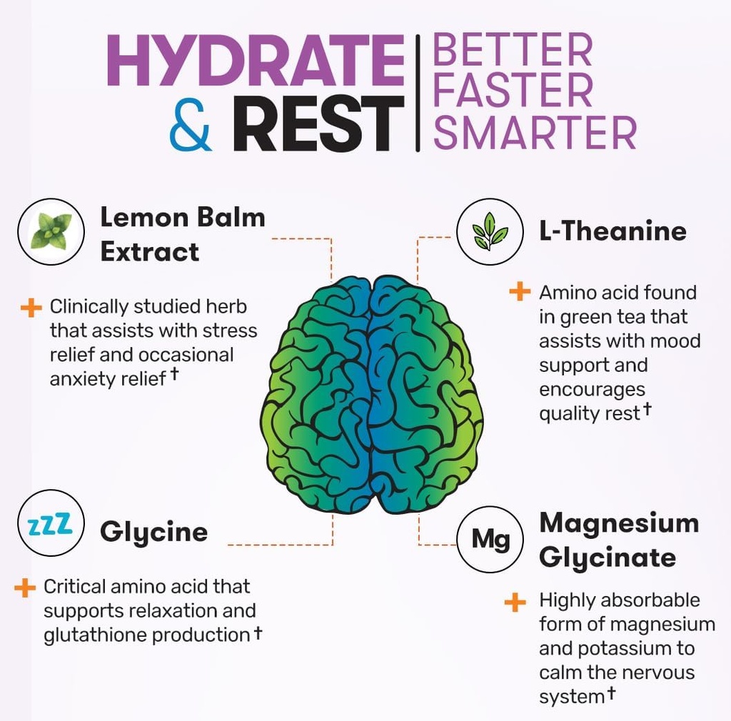 Relax+ Hibiscus Lemonade Calming electrolyte supplement: Hydration & Mood Support for Relaxation, Stress relief, Adrenal & Cortisol support – Glycine, L-Theanine, Lemon balm – USA made 3
