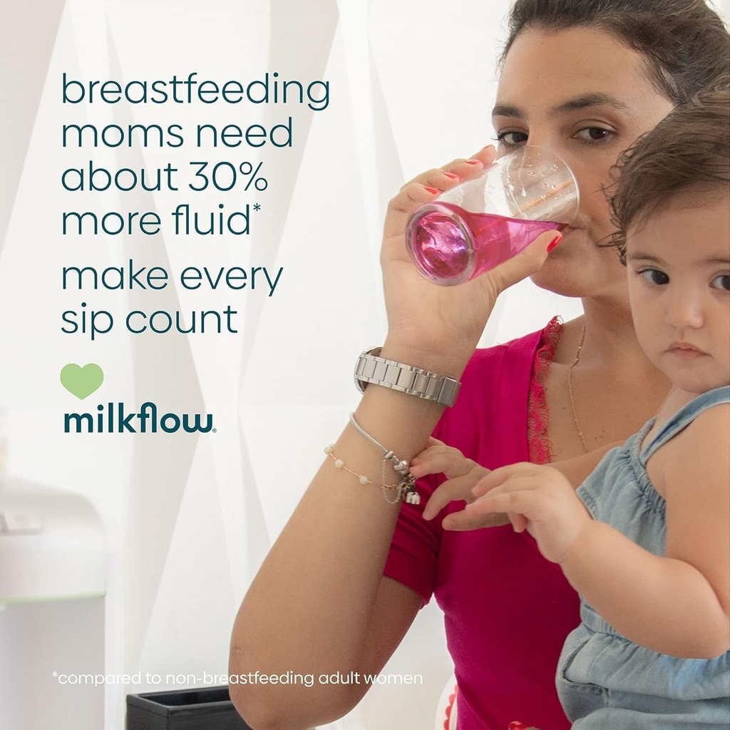 UpSpring Milkflow Electrolyte Breastfeeding Supplement Drink Mix with Fenugreek | Chocolate & Berry Flavor | Lactation Supplement to Promote Healthy Breast Milk Supply & Restore Electrolytes | 2 Pack 5