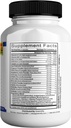 ProstaBiome Max Prostate Support Formula, Natural Herbal Blend with Saw Palmetto, 60 Capsules, 30-Day Supply (10) 3