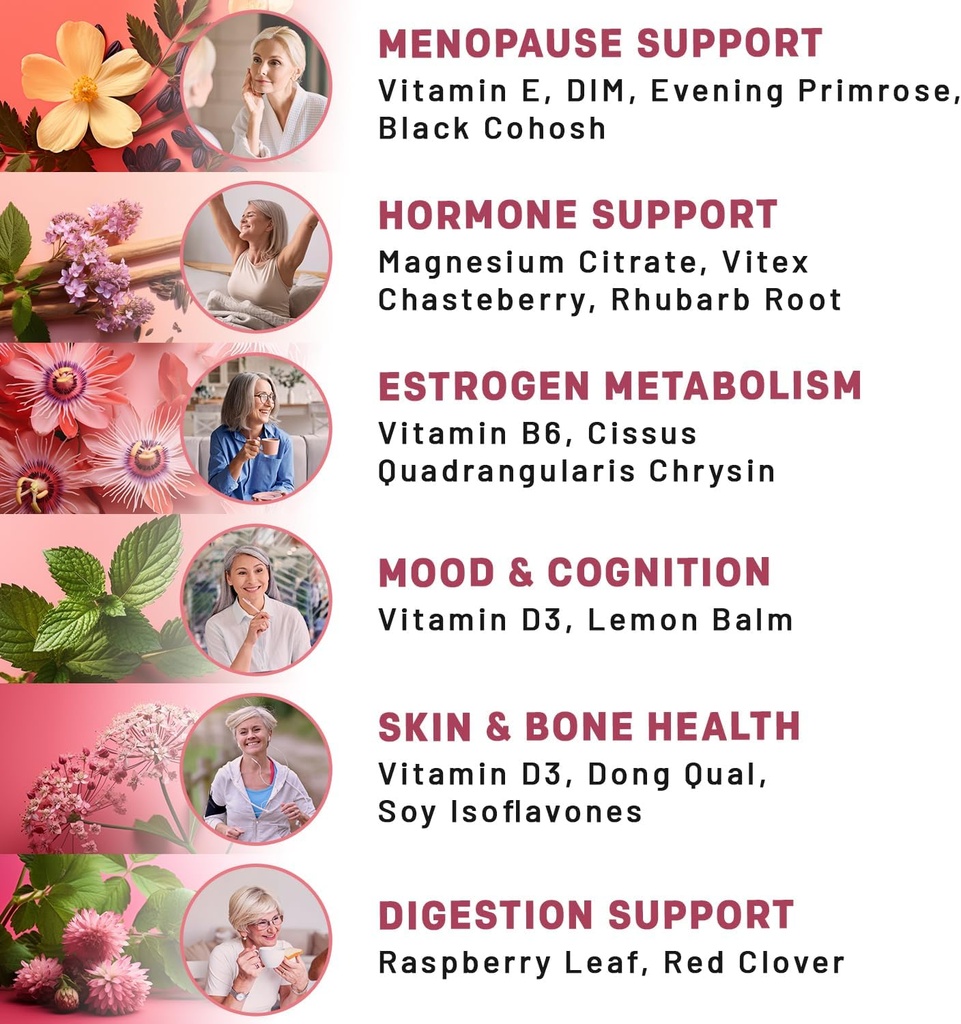 20-in-1 Menopause Supplements for Women - DIM and Estrogen Supplement for Menopause Relief and Hot Flashes with Black Cohosh, Evening Primrose, and Chasteberry (90 ct, 45 Servings) 4