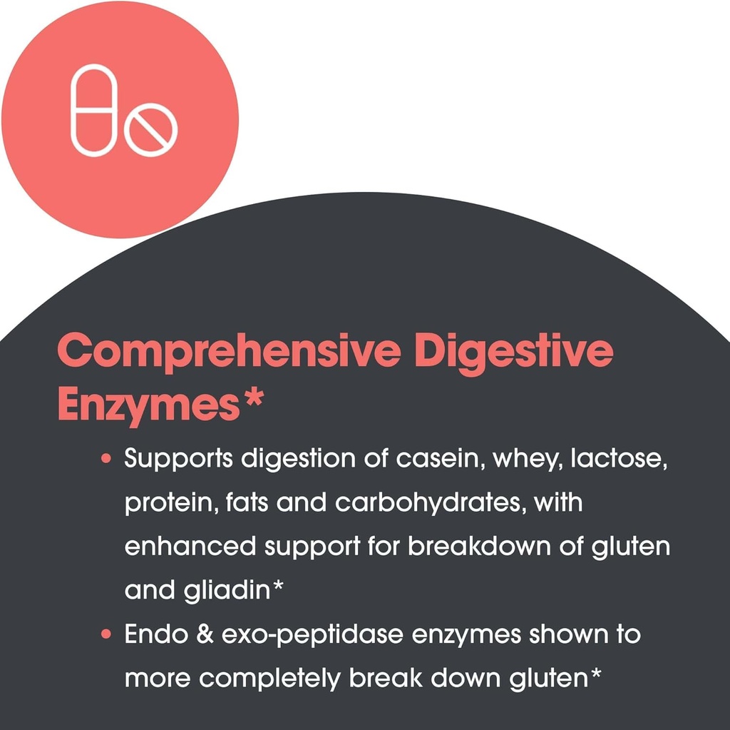 Allergy Research Group Full Spectrum Digest with Glutalytic - Digestive Enzymes for Men & Women, Gluten Support, Digestion Supplement, Gallbladder Enzymes, Amylase, Vegetarian Capsules - 90 Count 6