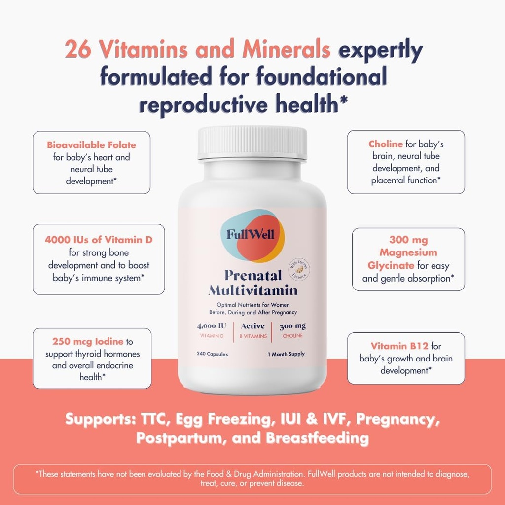 FullWell Prenatal Vitamins Lemon | choline, folate, vitamin D for fetal growth, brain development | 26 Vital Nutrients | Dietitian-formulated, OBGYN recommended, non-GMO, 3rd Party tested, 60 Servings 5