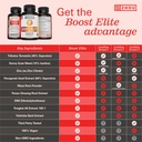 Zhou Boost Elite - Energy Supplement, Natural Muscle Support Pills for Men with Tribulus, Fenugreek, Ginseng, and Maca - 90 Veggie Capsules 4