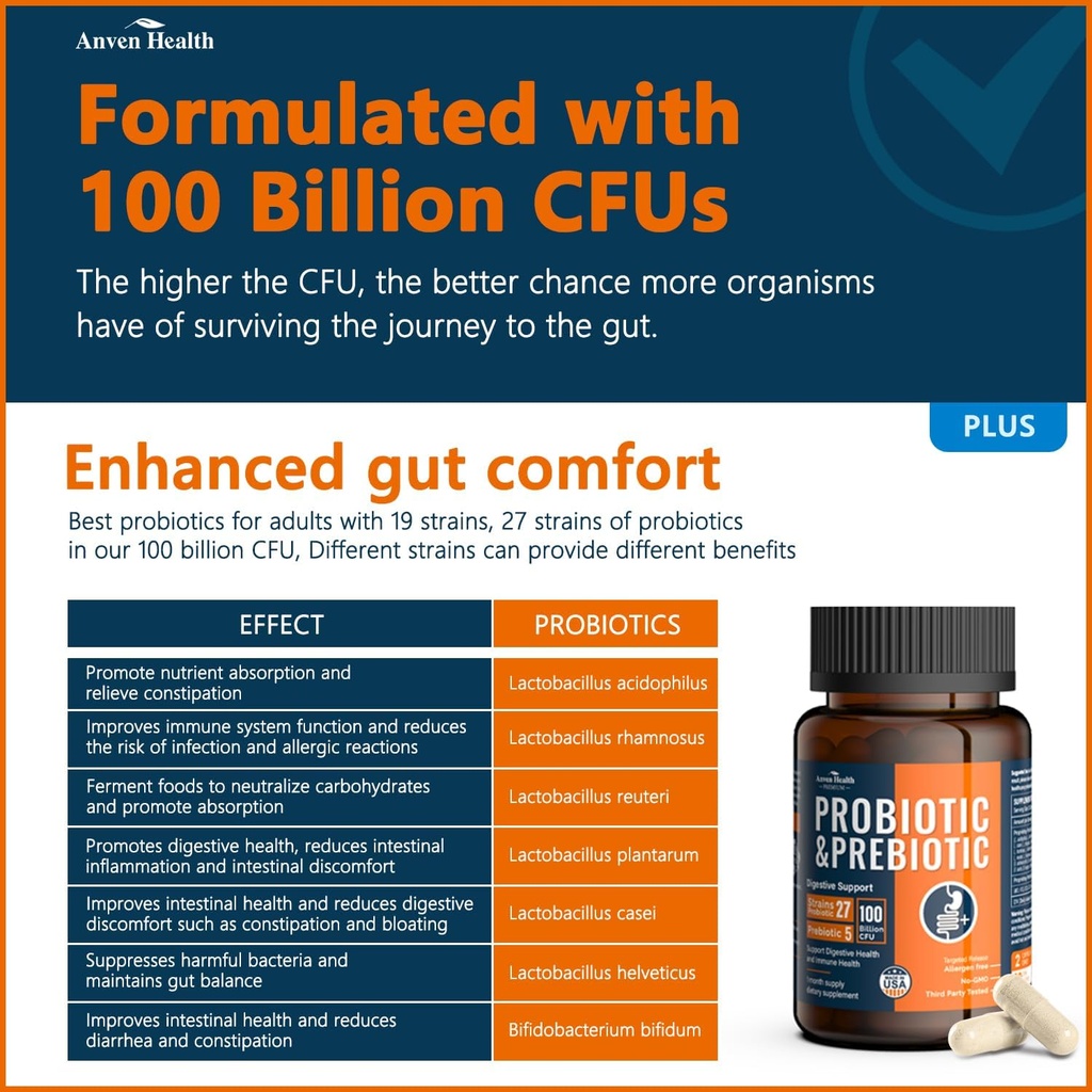 Probiotics & Spermidine Supplement - 100B CFU, 27 Strains, 20mg Spermidine, 300mg Fisetin for Gut Health, Cell Renewal & Longevity 5
