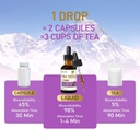 milk-thistle-liver-health-drops-all-in-1-5.jpg