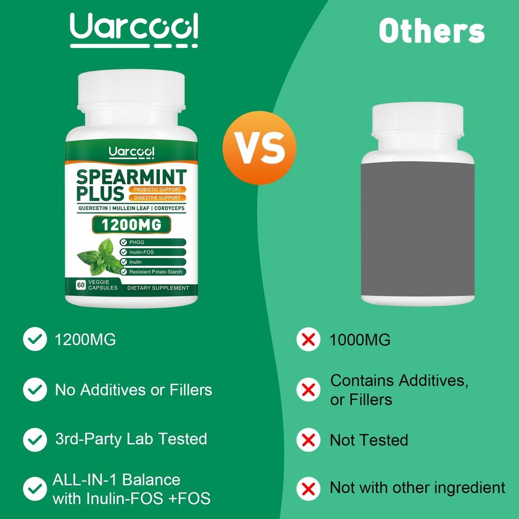 spearmint-plus-supplement-1200mg-for-dig-3.jpg