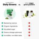 complement-gut-nurture-daily-greens-bund-6.jpg