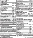 nature-s-blend-premium-packets-53-vitami-2.jpg