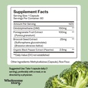 dim-zinc-magnesium-vit-b6-dim-supplement-2.jpg