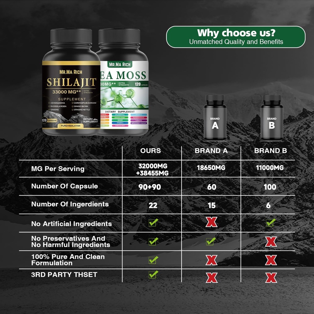 sea-moss-and-shilajit-capsule-bundle-ash-5.jpg
