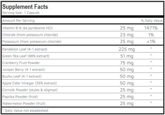 fluid-balance-supplement-water-away-herb-5.jpg