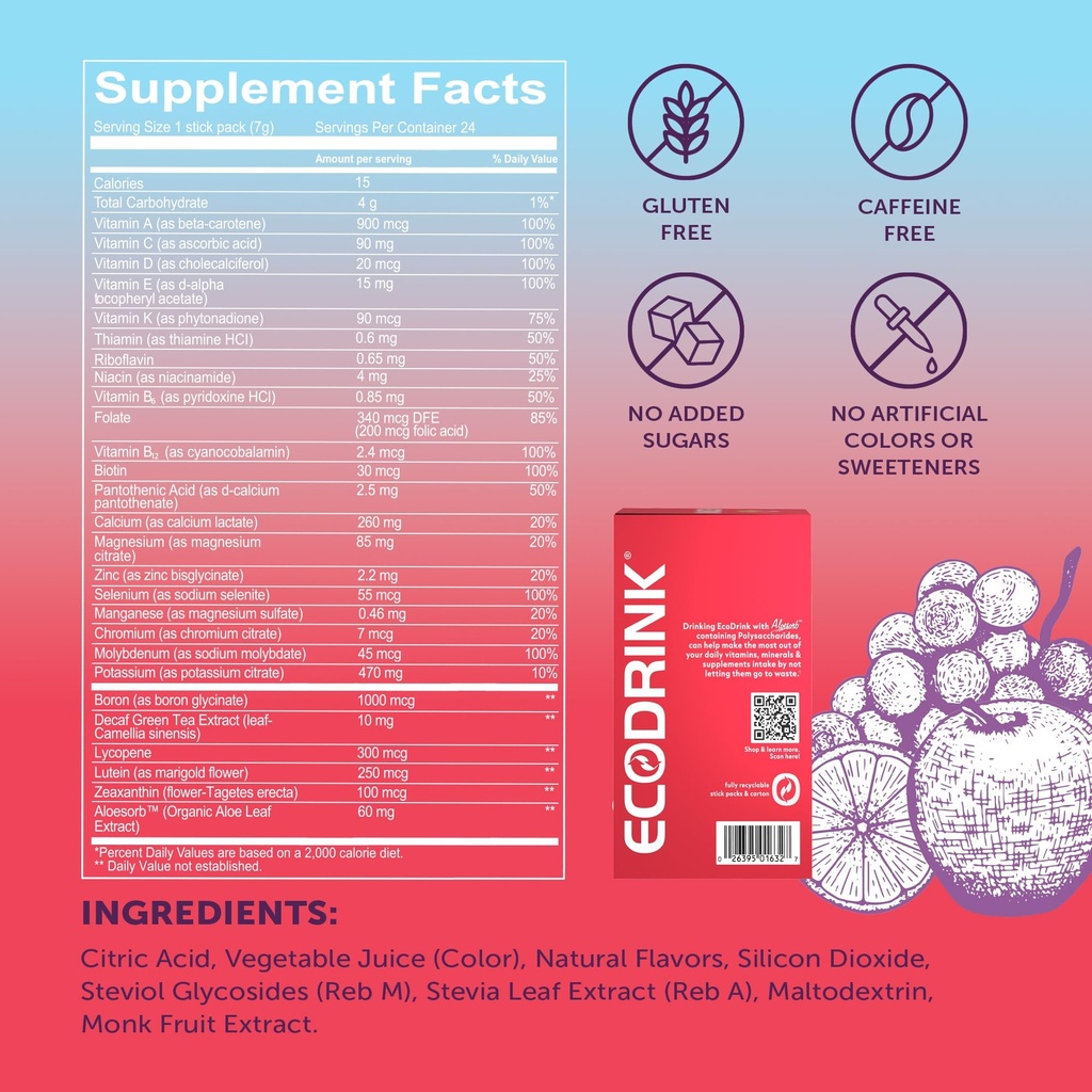 eco-drink-nutrient-support-packets-fruit-2.jpg