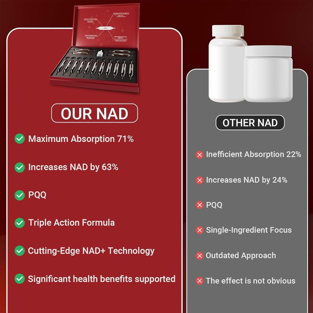 nad-liquid-supplement-1200mg-advanced-ce-5.jpg