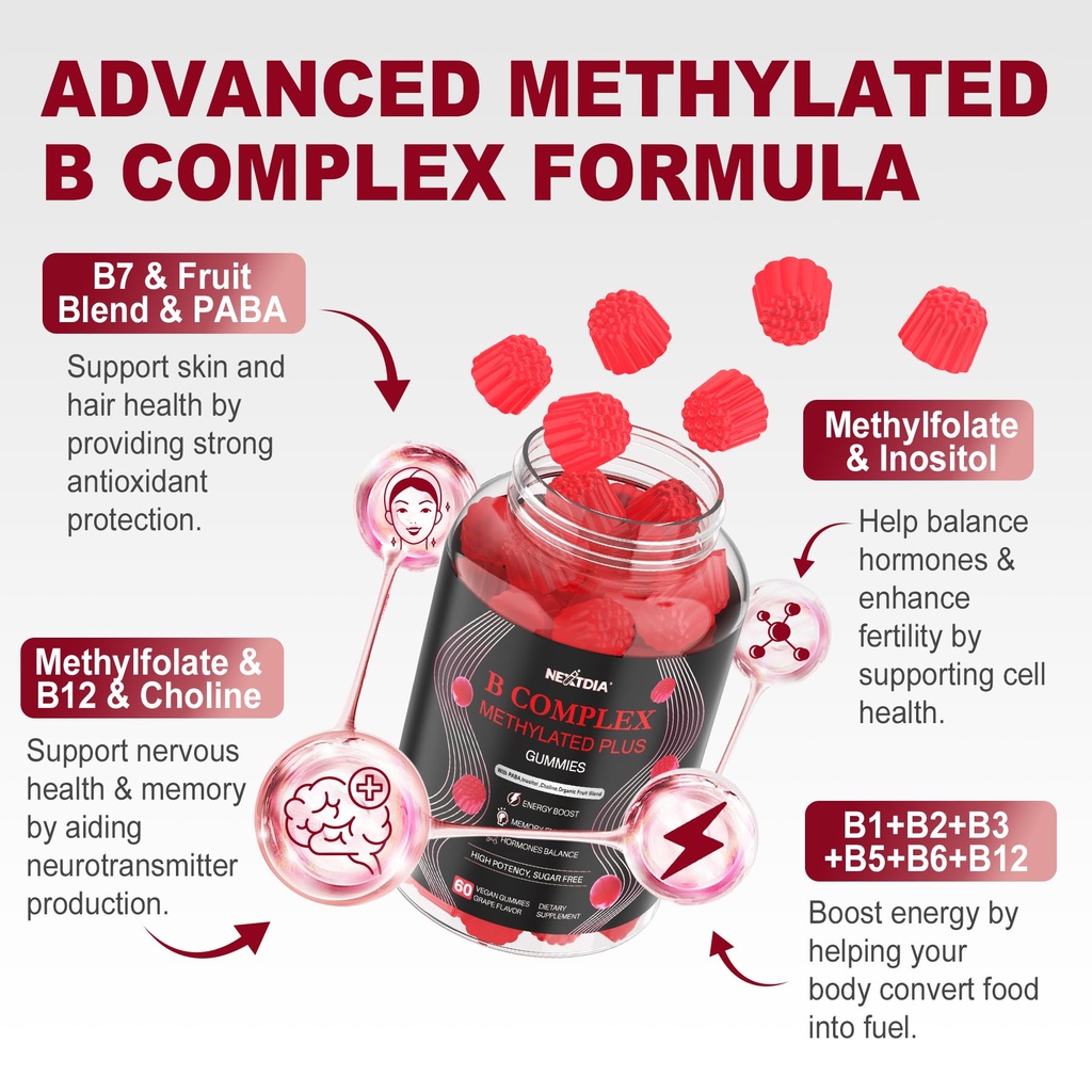 nextdia-butyrate-gummies-with-probiotic--5.jpg