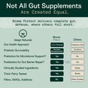 adapt-naturals-4-in-1-biome-protect-preb-4.jpg