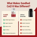 coq10-400mg-vegan-ultra-coq10-ultra-high-3.jpg
