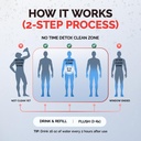 same-day-detox-cleanse-drink-fast-acting-5.jpg