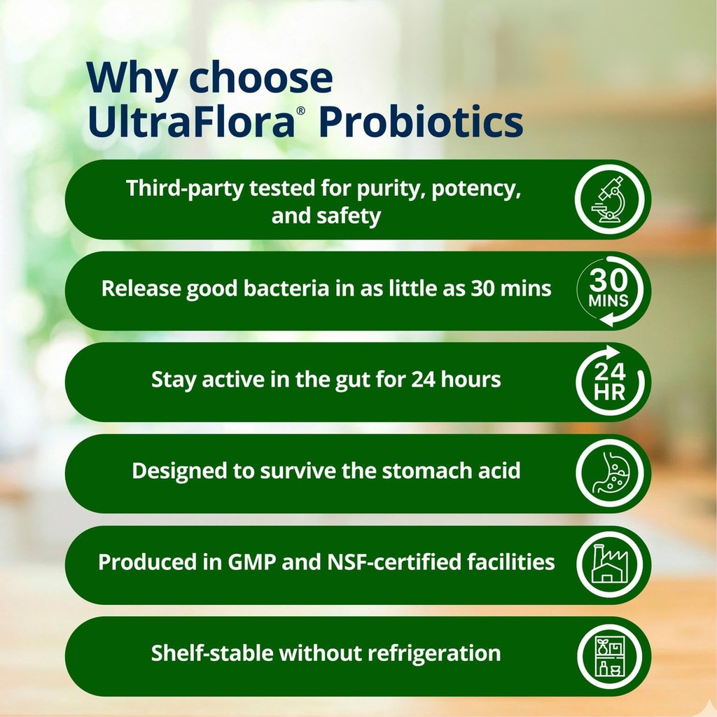 metagenics-ultraflora-women-s-probiotic--4.jpg