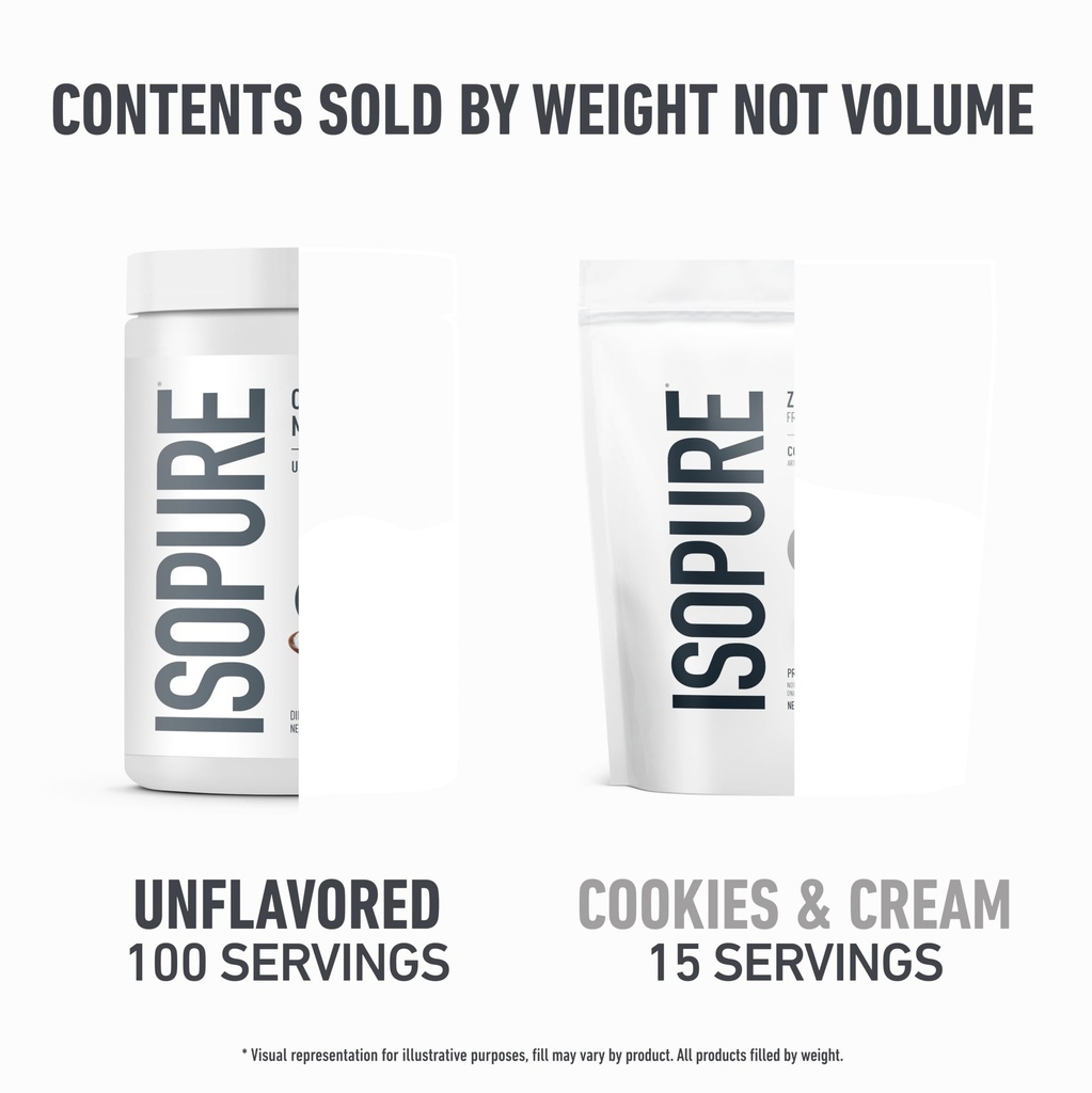 isopure-bundle-of-zero-carb-100-pure-whe-4.jpg