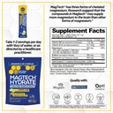 magtech-magnesium-lemonade-magtech-hydra-4.jpg