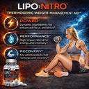 liponitro-thermo-burn-diet-pills-with-ni-2.jpg