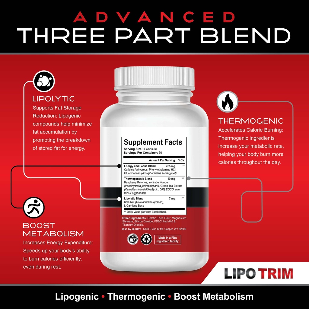 lipo-trim-advanced-lipogenic-thermogenic-3.jpg