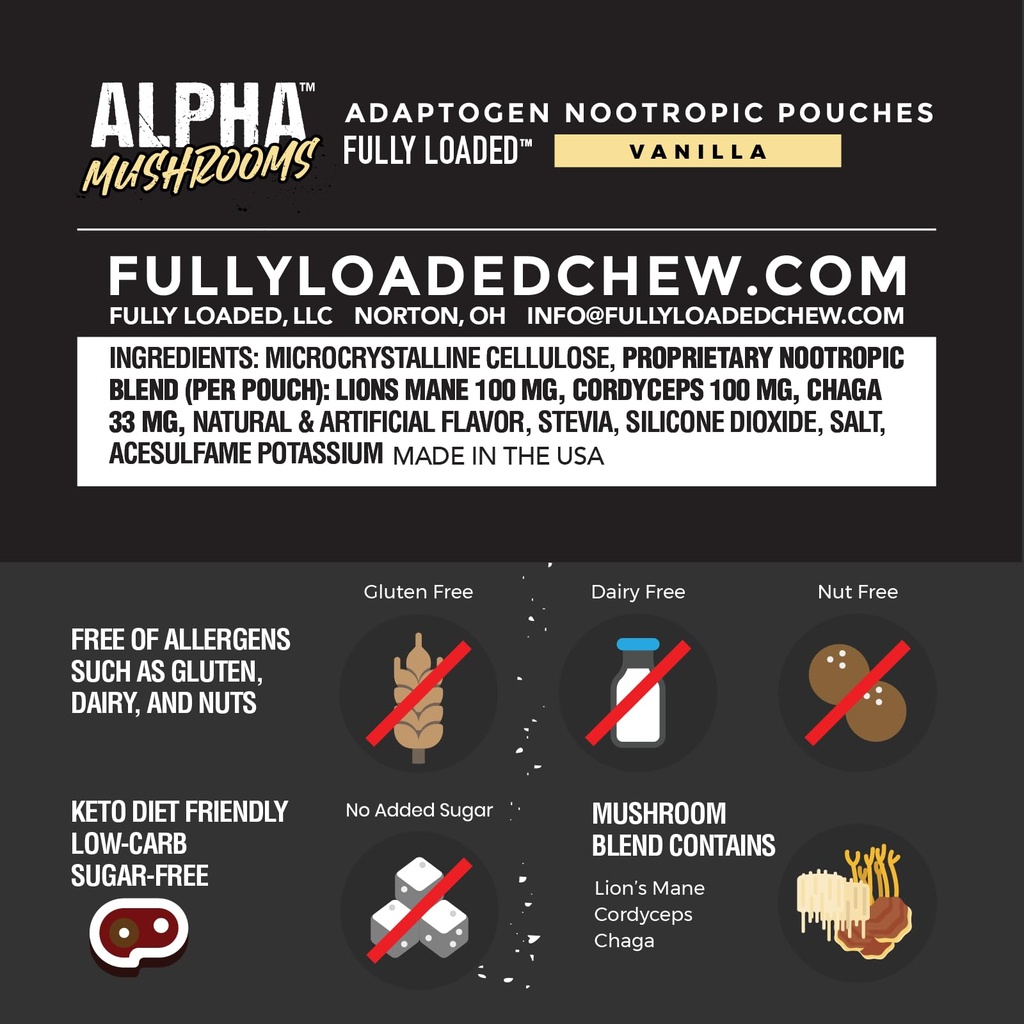 fully-loaded-alpha-mushrooms-adaptogen-n-2.jpg