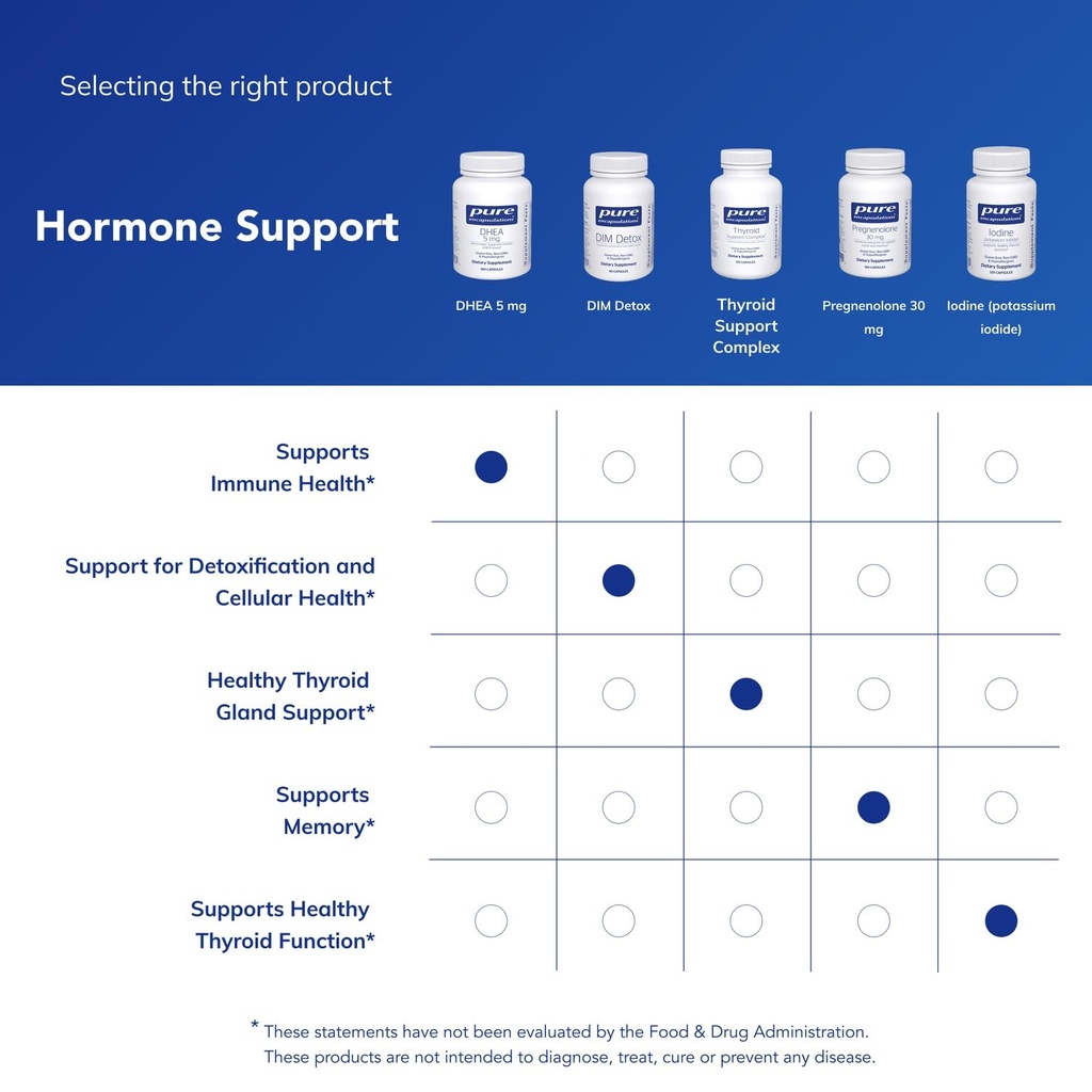 pure-encapsulations-dhea-5-mg-immune-sup-6.jpg