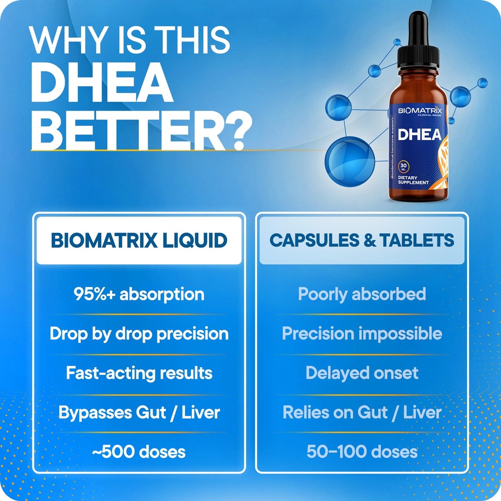biomatrix-dhea-liquid-drops-3x-absorptio-4.jpg