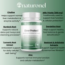 liver-protect-liver-cleanse-detox-repair-5.jpg