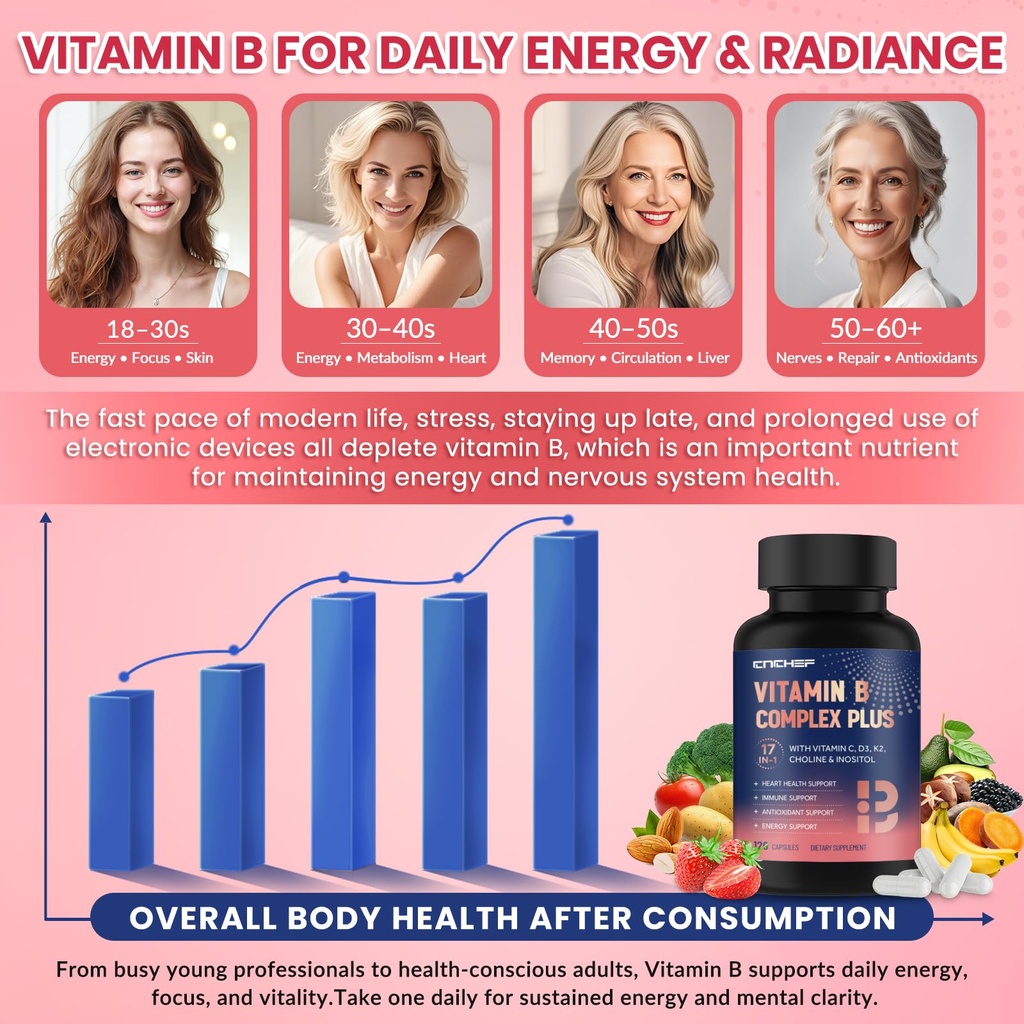 17-in-1-vitamin-b-complex-plus-vitamin-b-3.jpg