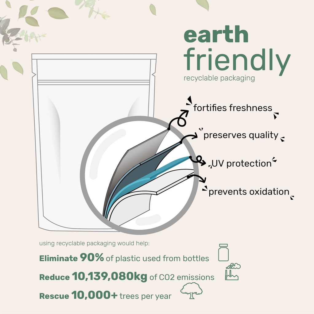 micro-ingredients-selenium-supplements-f-4.jpg