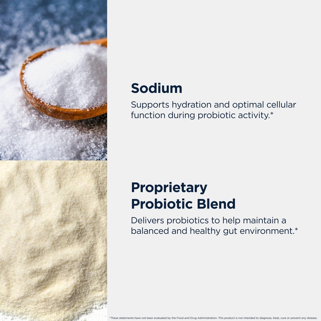 designs-for-health-probiotic-synergy-sph-4.jpg