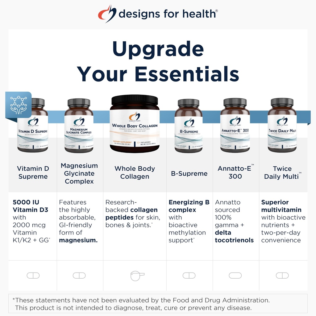 designs-for-health-wheycool-grass-fed-wh-6.jpg