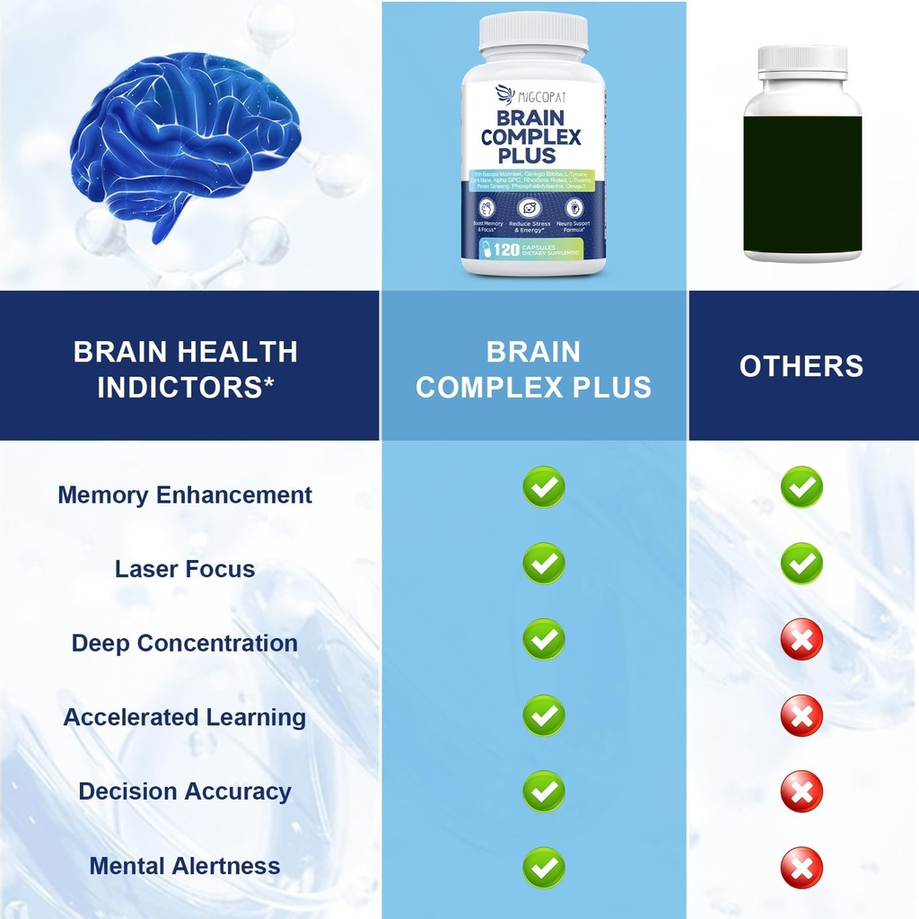brain-supplements-for-memory-and-focus-n-4.jpg