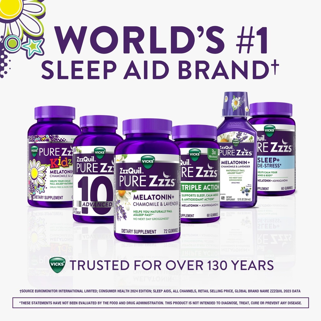 pure-zzzs-kidz-kids-melatonin-gummy-slee-5.jpg