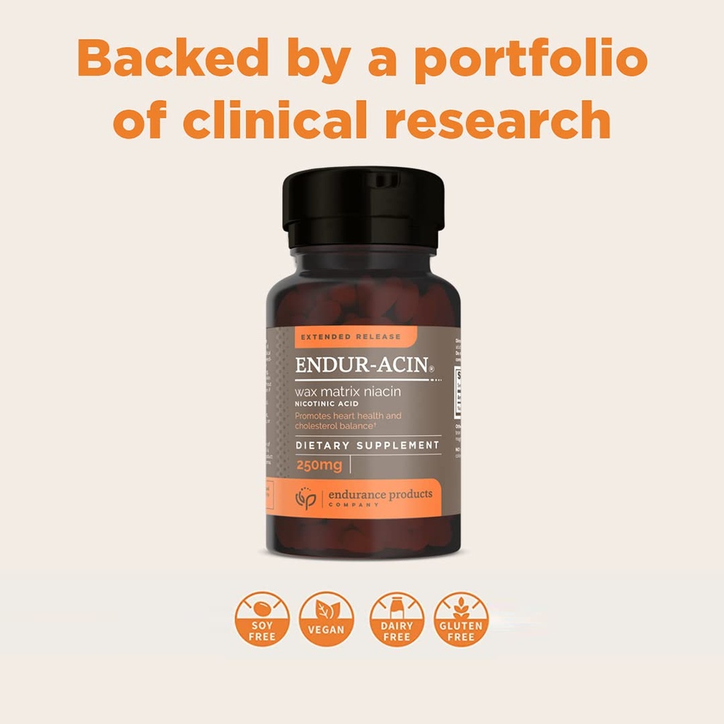 endur-zinc-pepzingi-75mg-for-immune-func-6.jpg