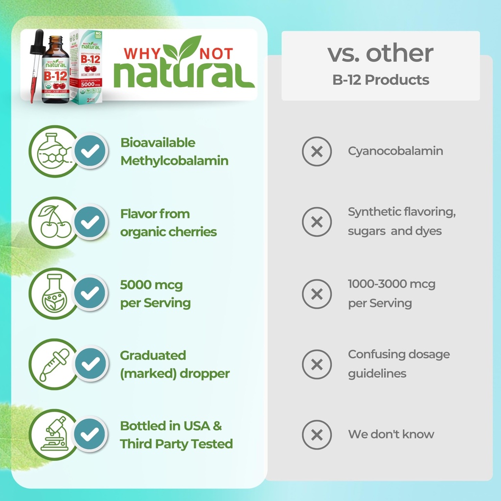 why-not-natural-organic-vitamin-b12-liqu-4.jpg