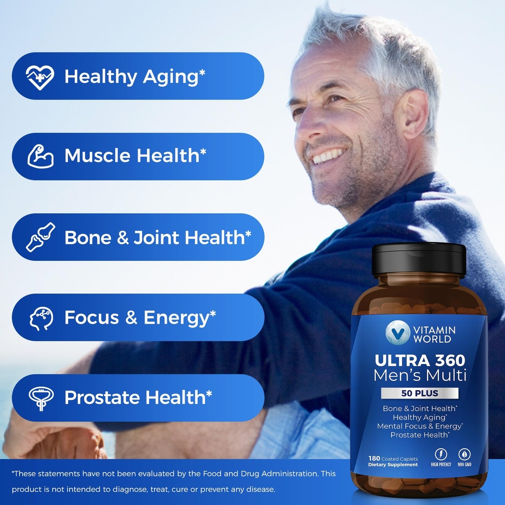 vitamin-world-ultra-360-multivitamin-for-4.jpg
