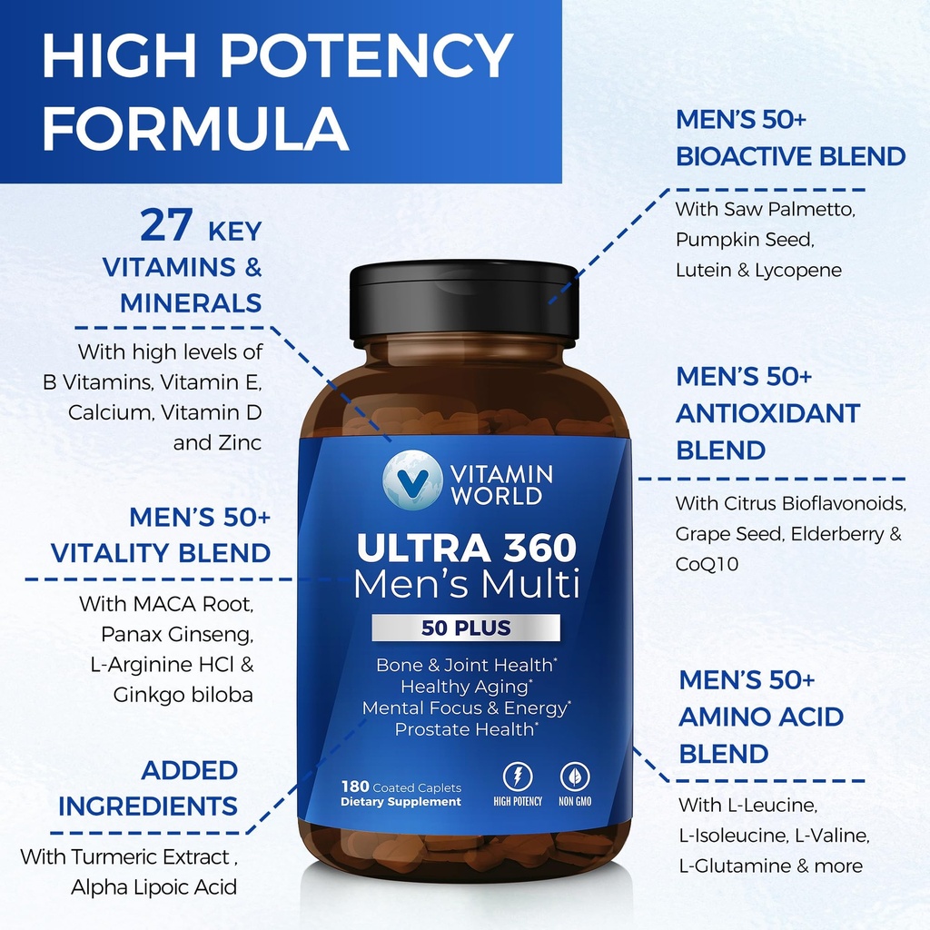 vitamin-world-ultra-360-multivitamin-for-3.jpg