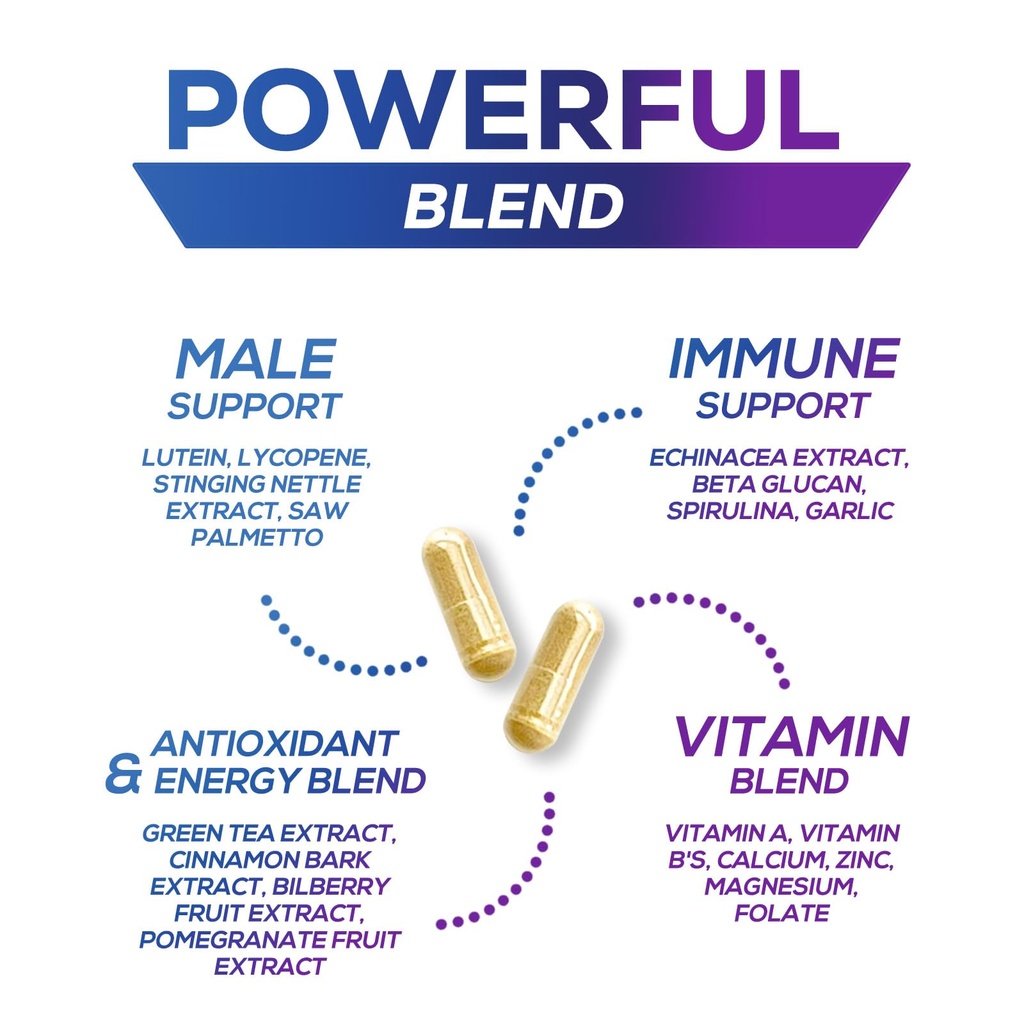 multivitamin-for-men-advanced-supplement-5.jpg