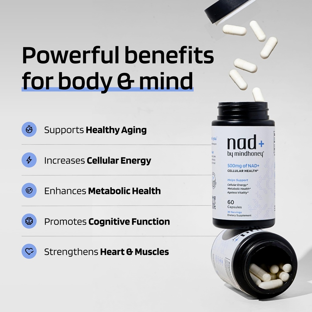 mindhoney-nad-brain-supplement-500mg-nad-2.jpg