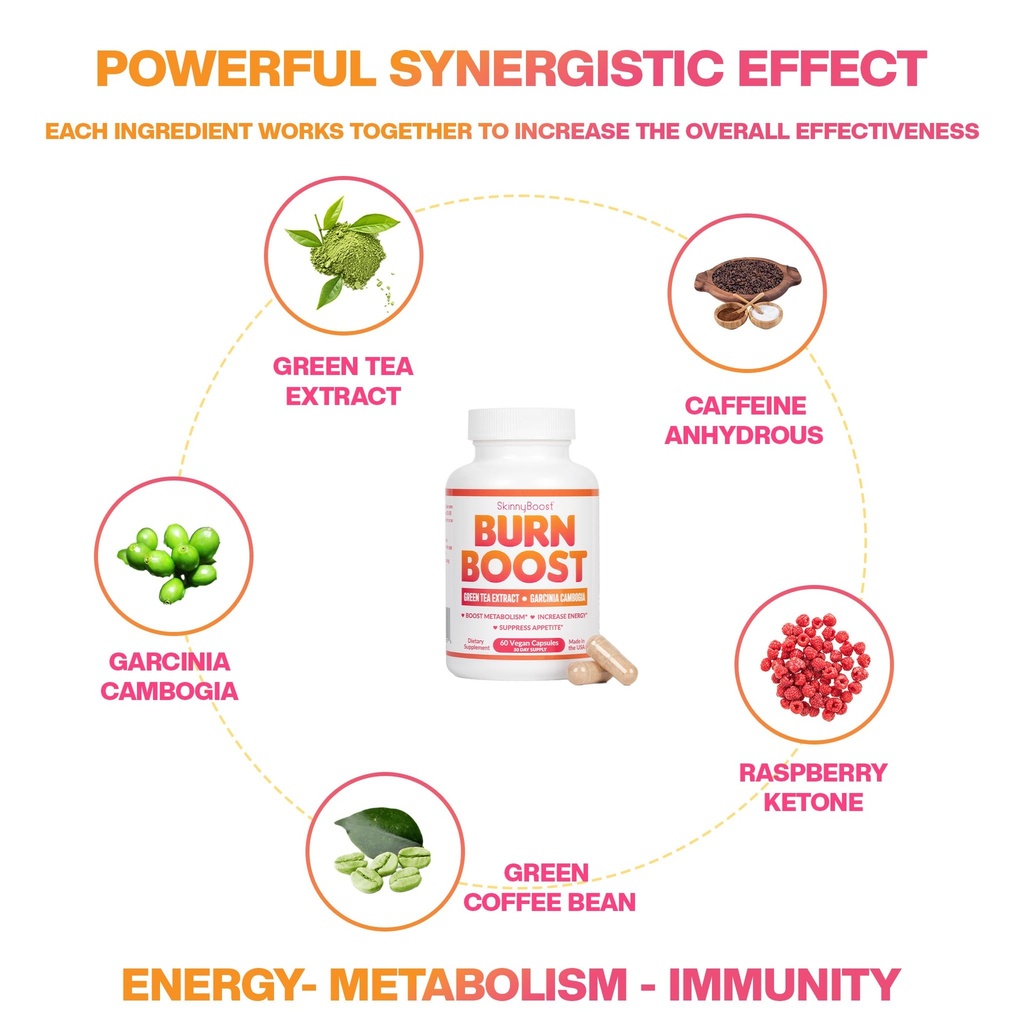 skinnyboost-burn-boost-capsules-60-ct-na-4.jpg