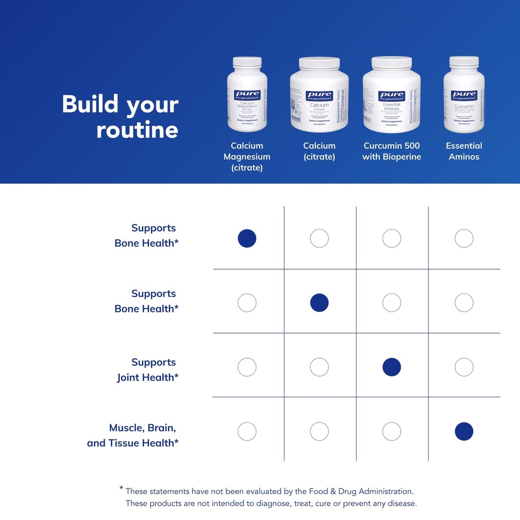 pure-encapsulations-calcium-magnesium-ci-6.jpg