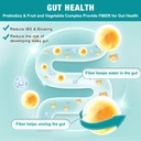 nature-target-probiotics-for-women-men-d-6.jpg