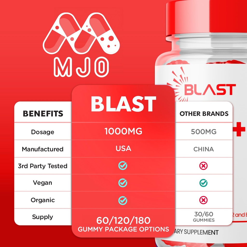 3-pack-blast-keto-acv-gummies-blast-acv--6.jpg