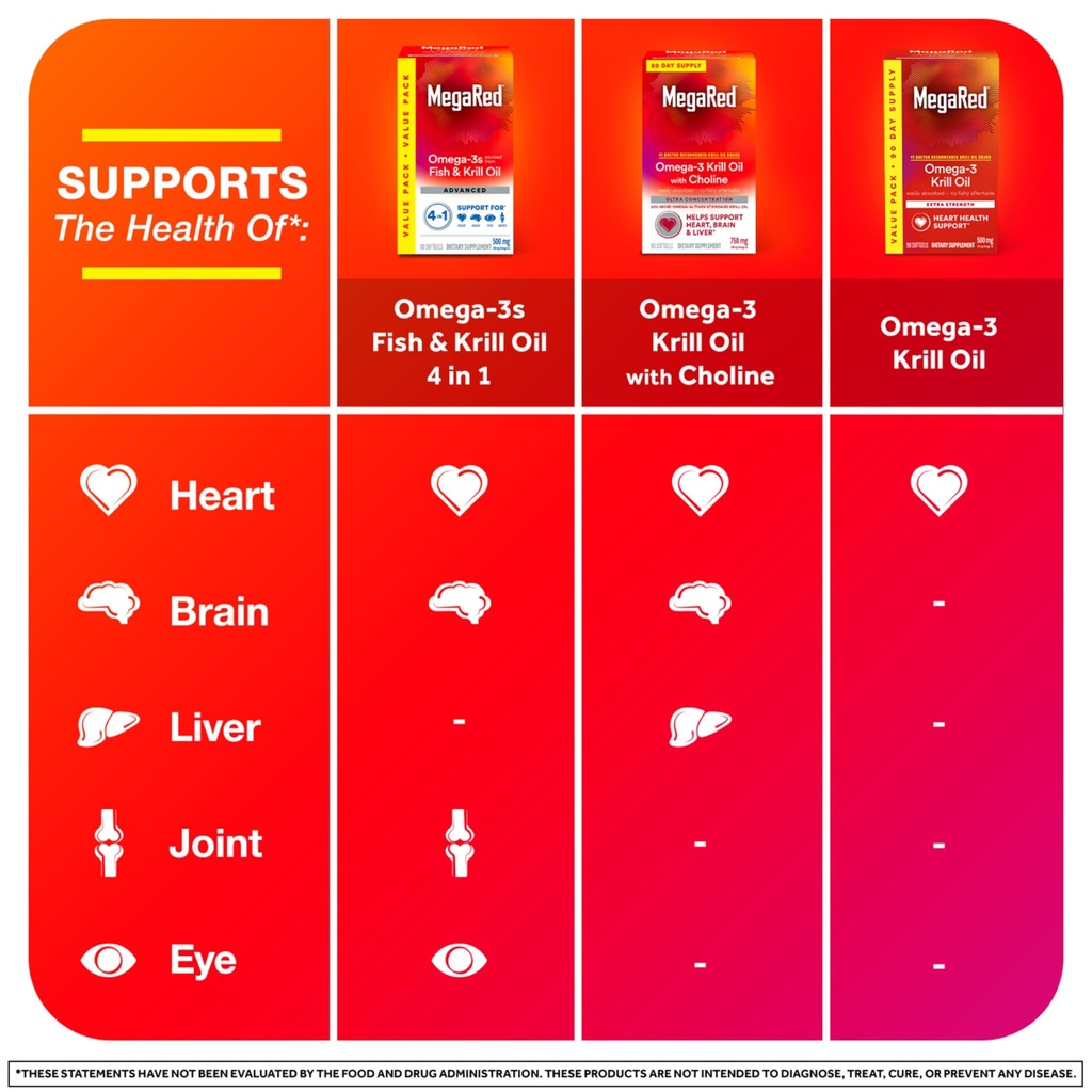 megared-antarctic-krill-oil-500mg-omega--6.jpg