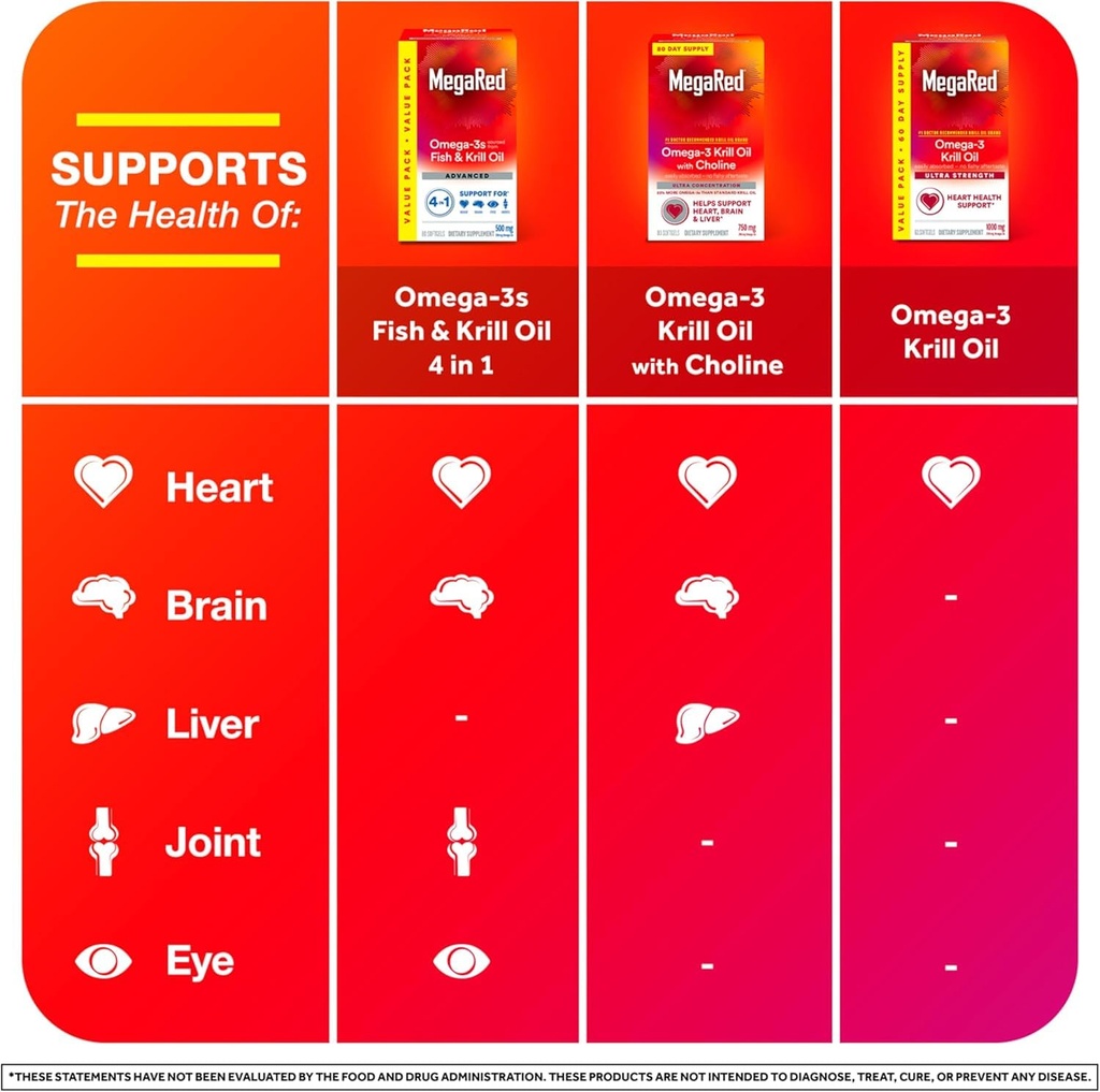 megared-advanced-4-in-1-2x-concentrated--5.jpg